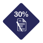  Crédit d’impôt de 30%